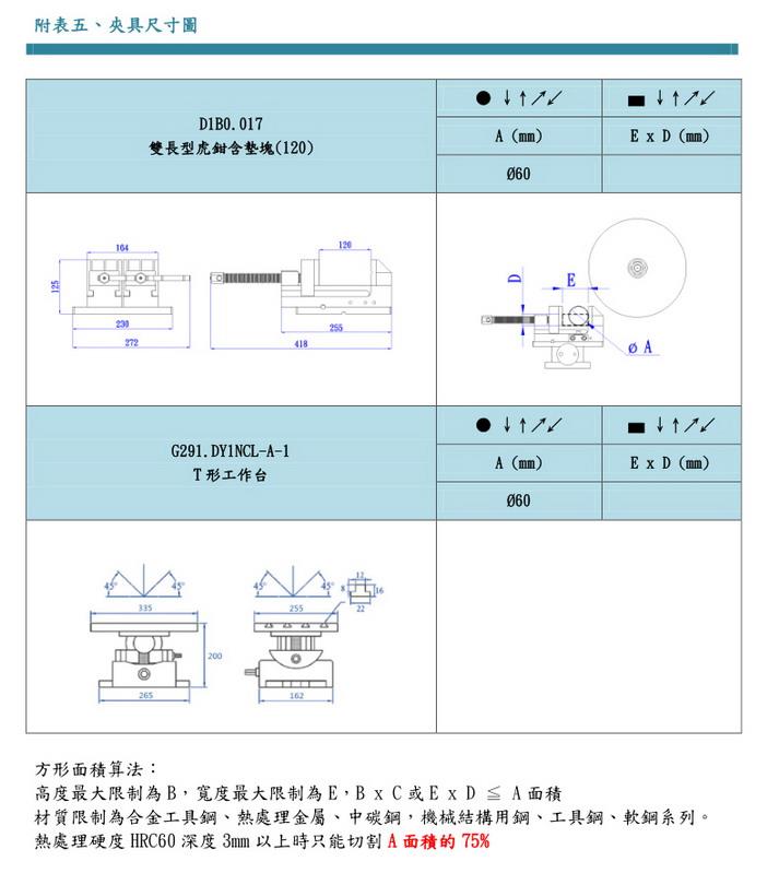 CF250A切割机-细节图11.jpg
